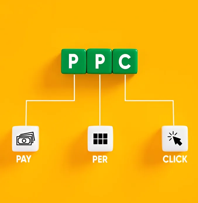 pay per click campaign pay per click campaign